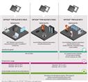 Infineon OPTIGA TPM SLB 9672 FW15