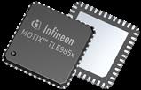 Infineon TLE9853QX